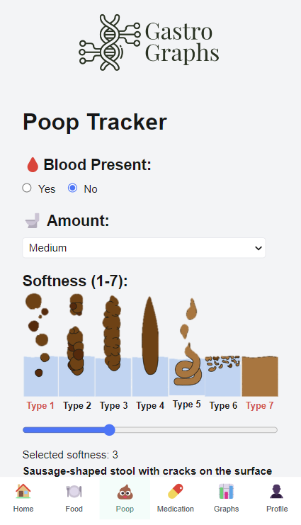 Digestive Tracking