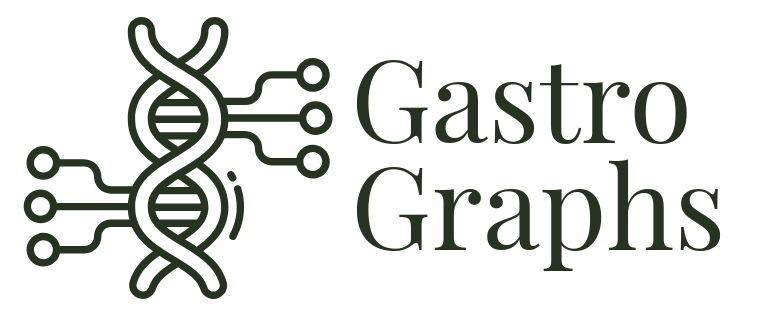 Gastro Graphs Logo